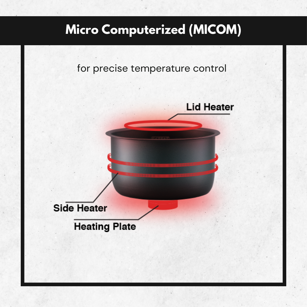 Zojirushi Fuzzy Logic Multifunction Rice Cooker | NL-GAQ Series (1.0L / 1.8L)