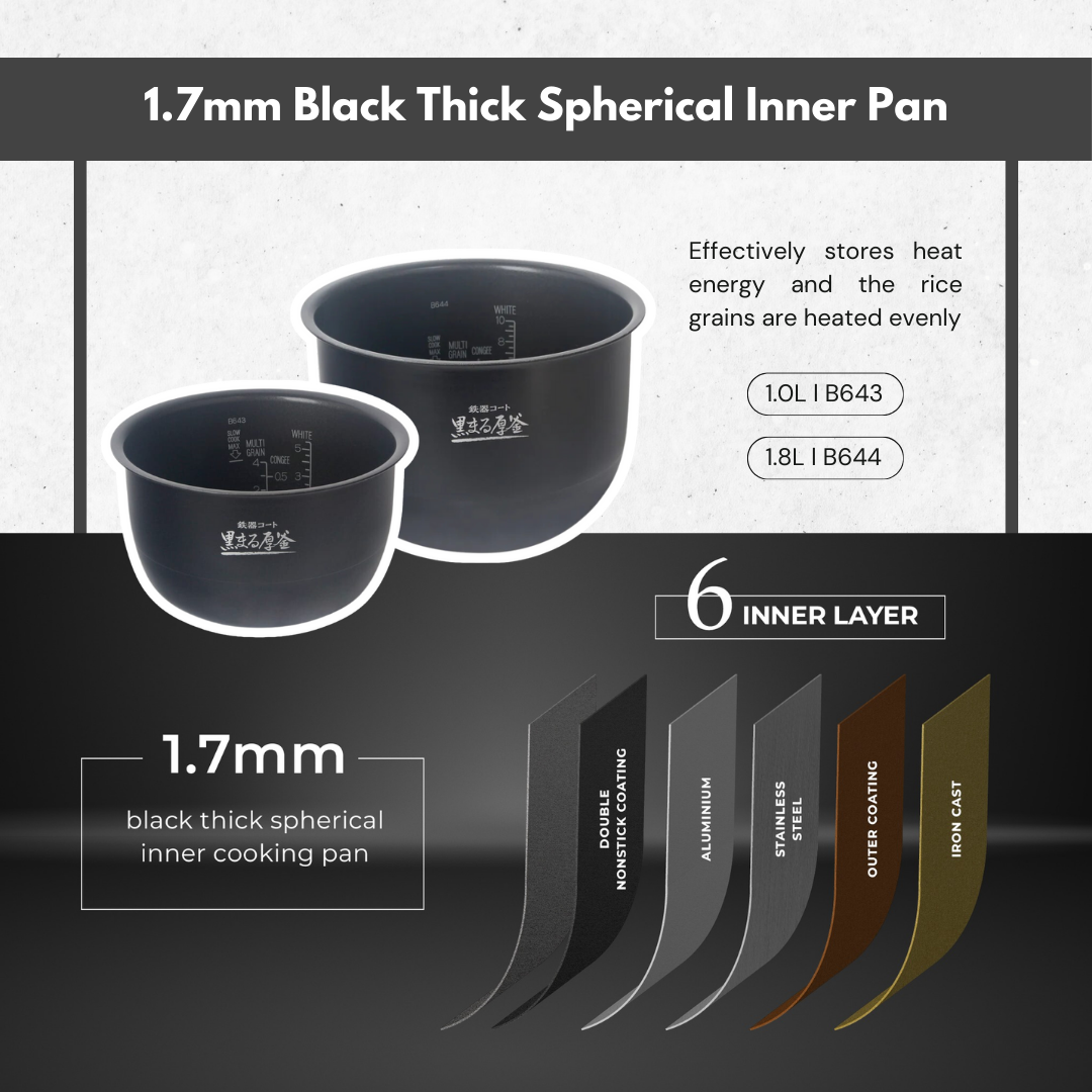 Zojirushi IH Rice Cooker | NW-QAQ Series (1.0L / 1.8L)