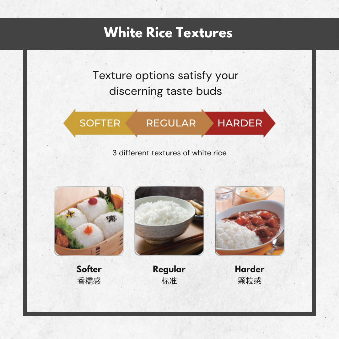 Zojirushi IH Rice Cooker | NW-QAQ Series (1.0L / 1.8L)