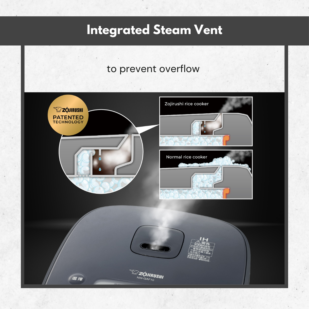 Zojirushi IH Rice Cooker | NW-QAQ Series (1.0L / 1.8L)