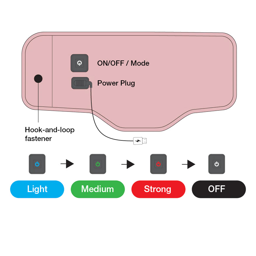 DOSHISHA Gorilla Acupressure Foot Massager (100V-240V)|GRA-2401