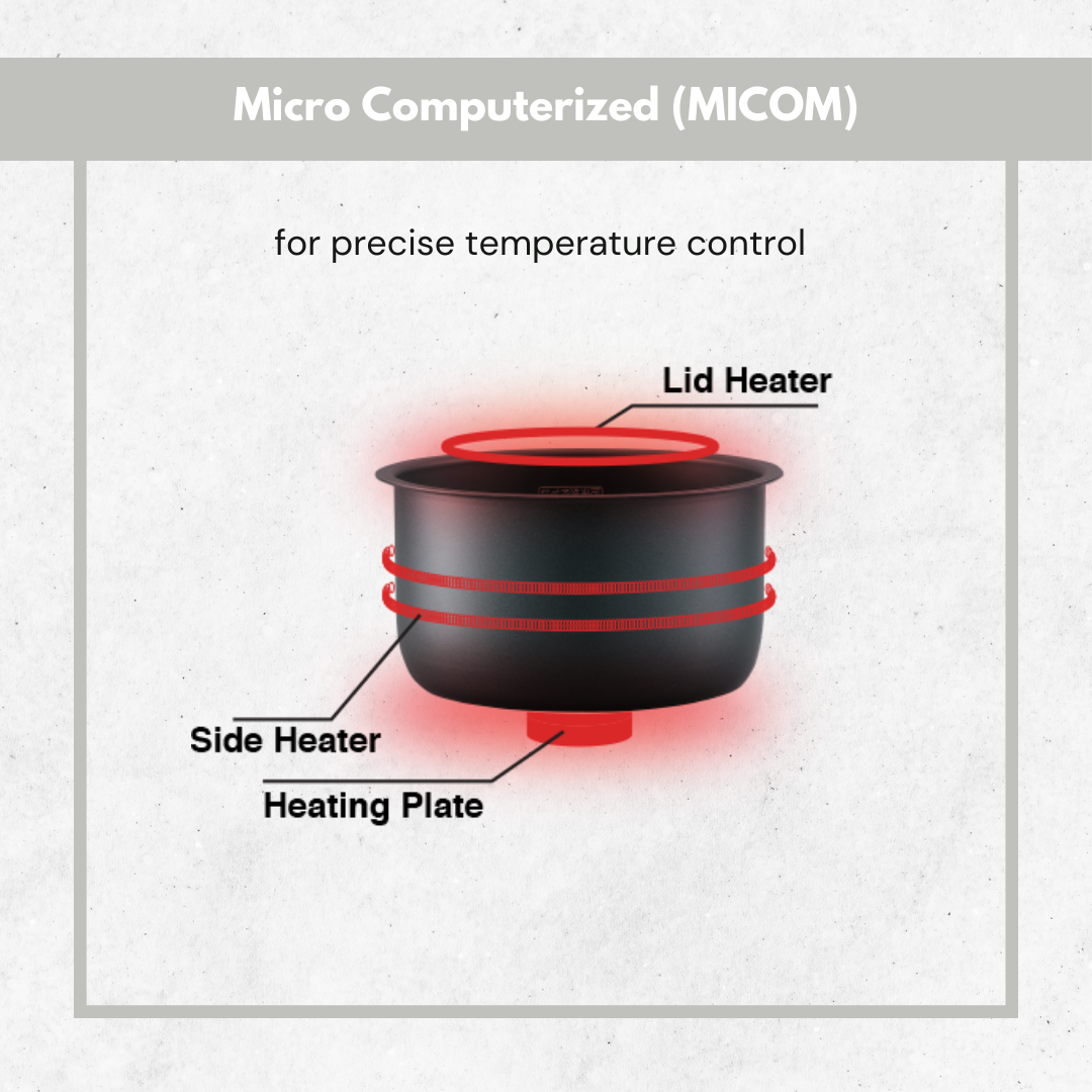 Zojirushi Fuzzy Logic Rice Cooker | NL-AAQ Series (1.0L / 1.8L)