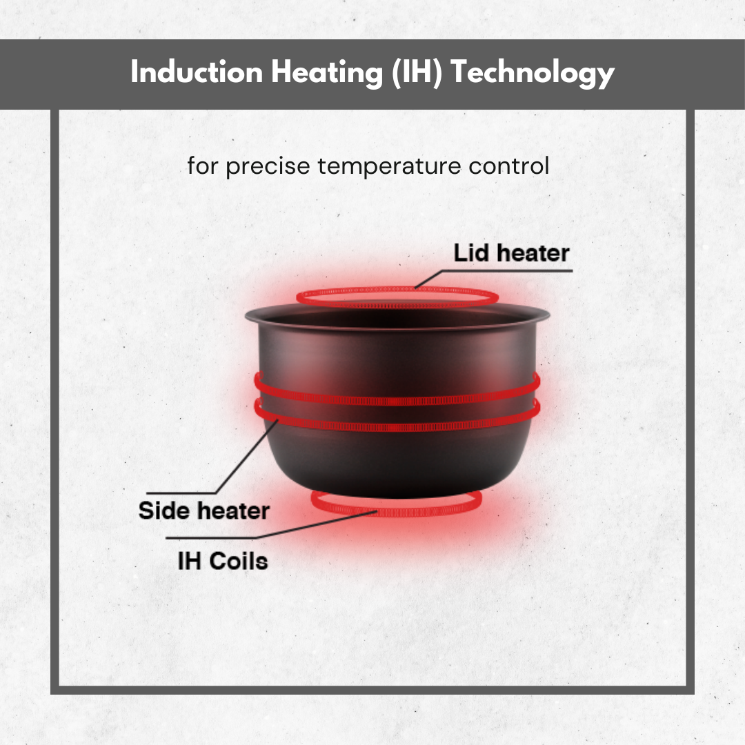 Zojirushi Mini IH Rice Cooker | NP-GKQ05 (0.5L)