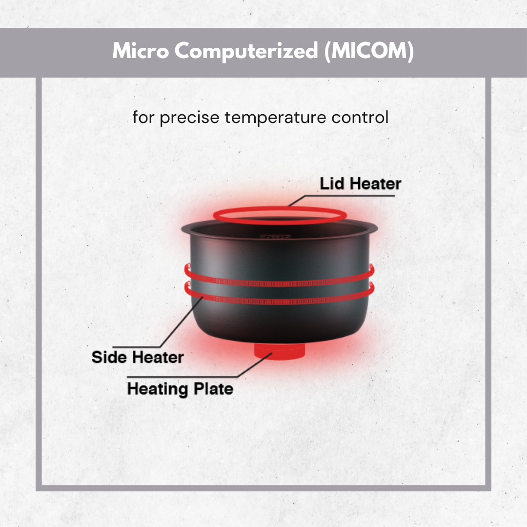Zojirushi Fuzzy Logic Rice Cooker | NL-DSQ Series (1.0L / 1.8L)