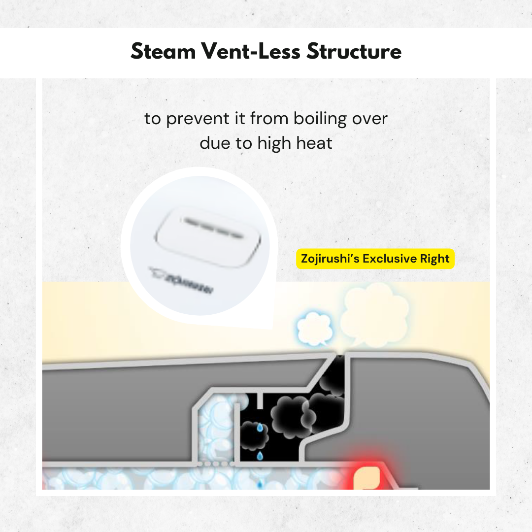 Zojirushi High Quality IH Pressure Rice Cooker | NW-YAQ Series (1.0L / 1.8L)