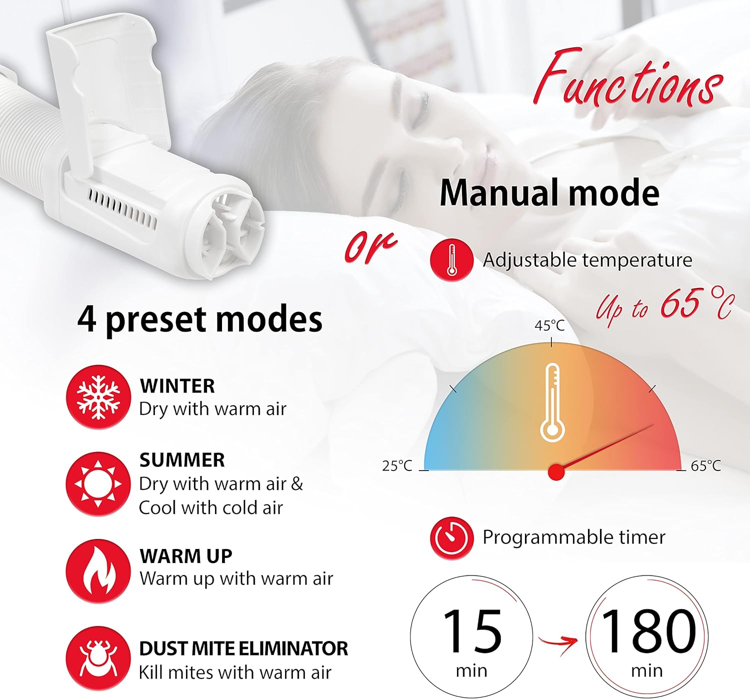 IRIS OHYAMA Electric Blanket Heater FK-C2