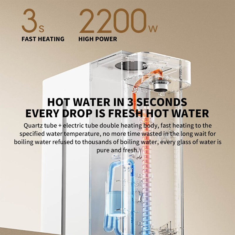 MI MIJIA Instant Hot Water Dispenser S2202 (220V Version / Parallel Import)